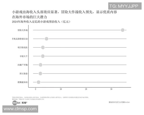 《电竞产业崛起背后的故事：从游戏竞技到全球化商业化发展趋势》