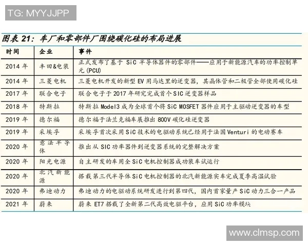探索Knight中路打法的深度解析与战略运用技巧