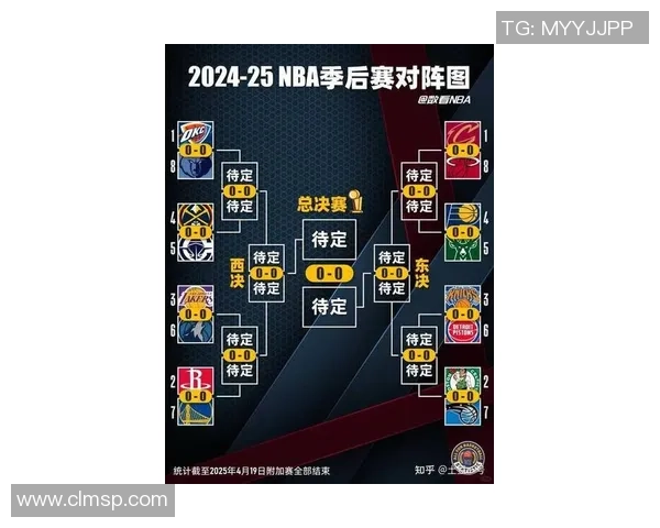 深度解读NBA新赛季格局与各大球队崛起发展趋势最新全景解析