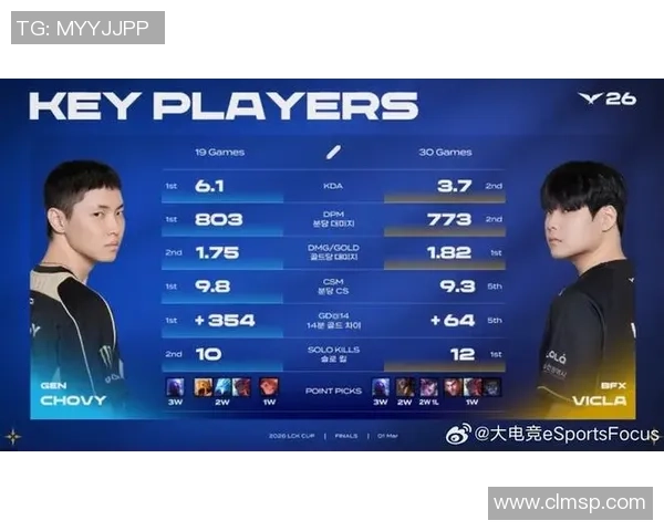 电竞比分实时更新与赛事数据分析：全方位解析热门电竞对决战况