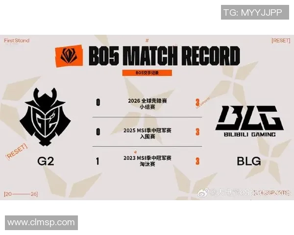 G2战队与BLG对决精彩回顾分析赛场表现与战术布局